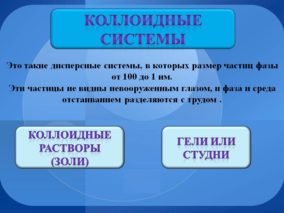 Коллоидные системы