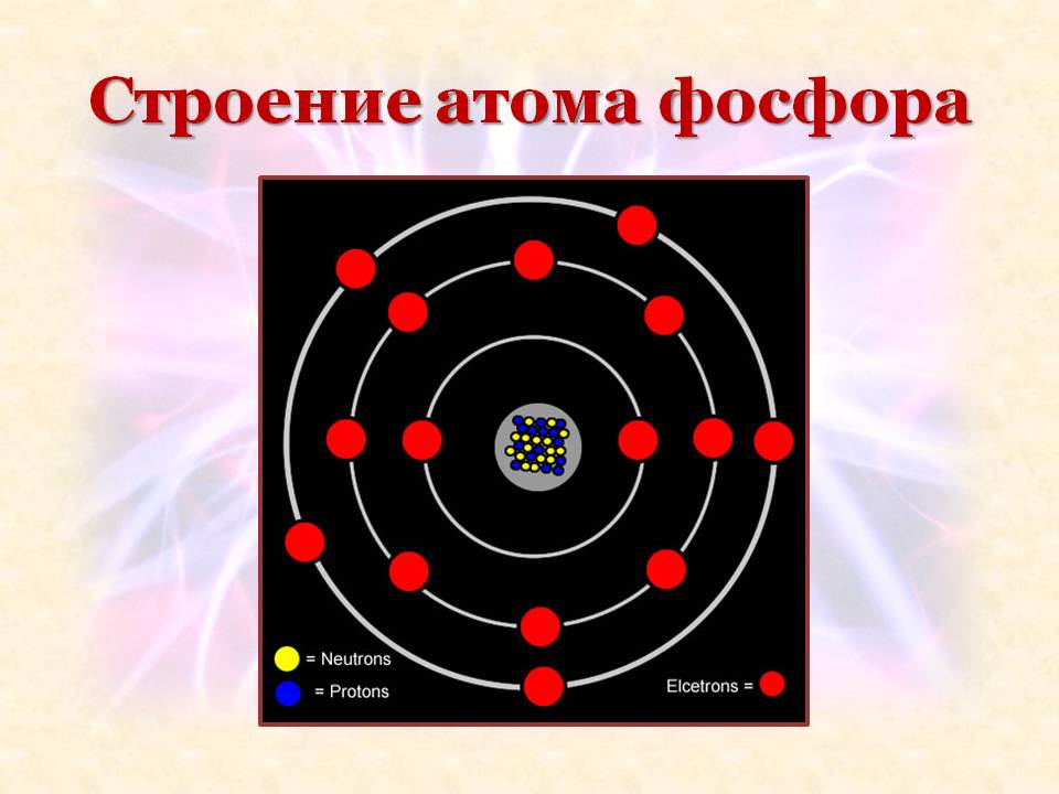 Строение атома фосфора