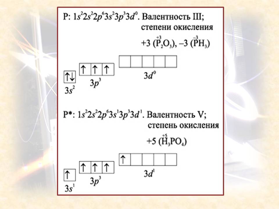 Элемент фосфор