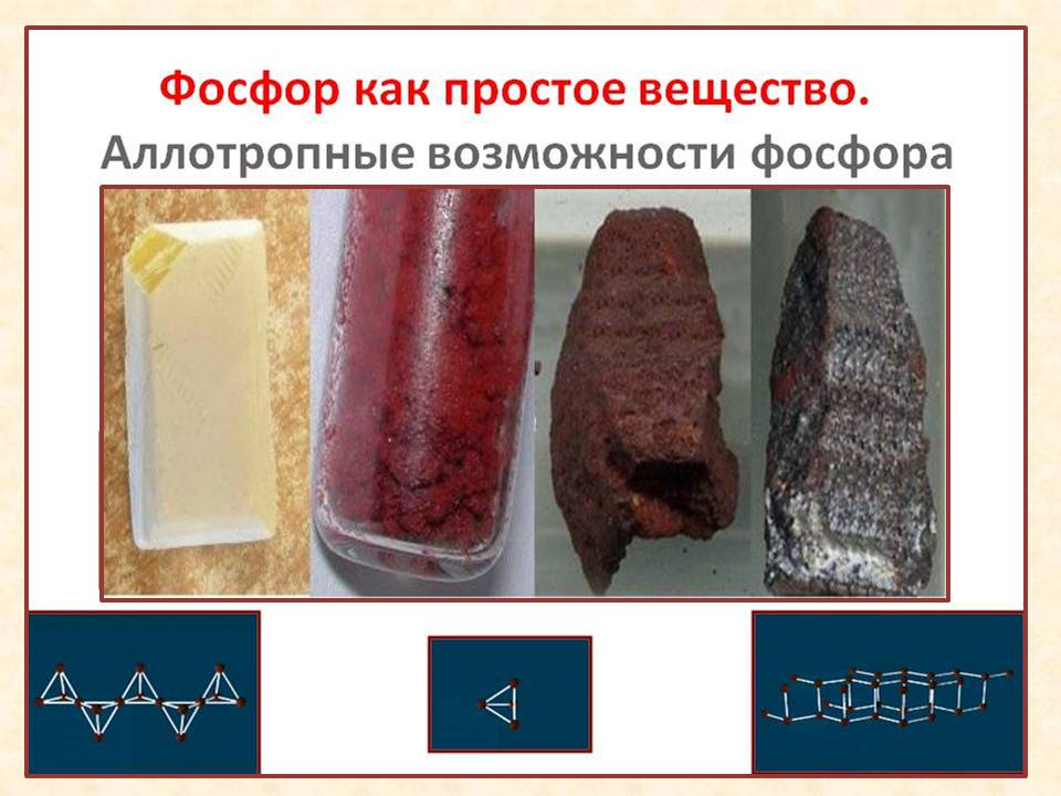 Элемент фосфор