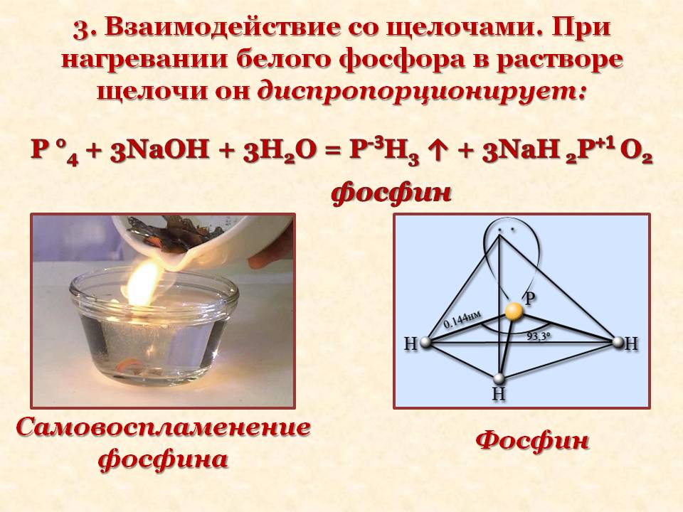 Взаимодействие со щелочами