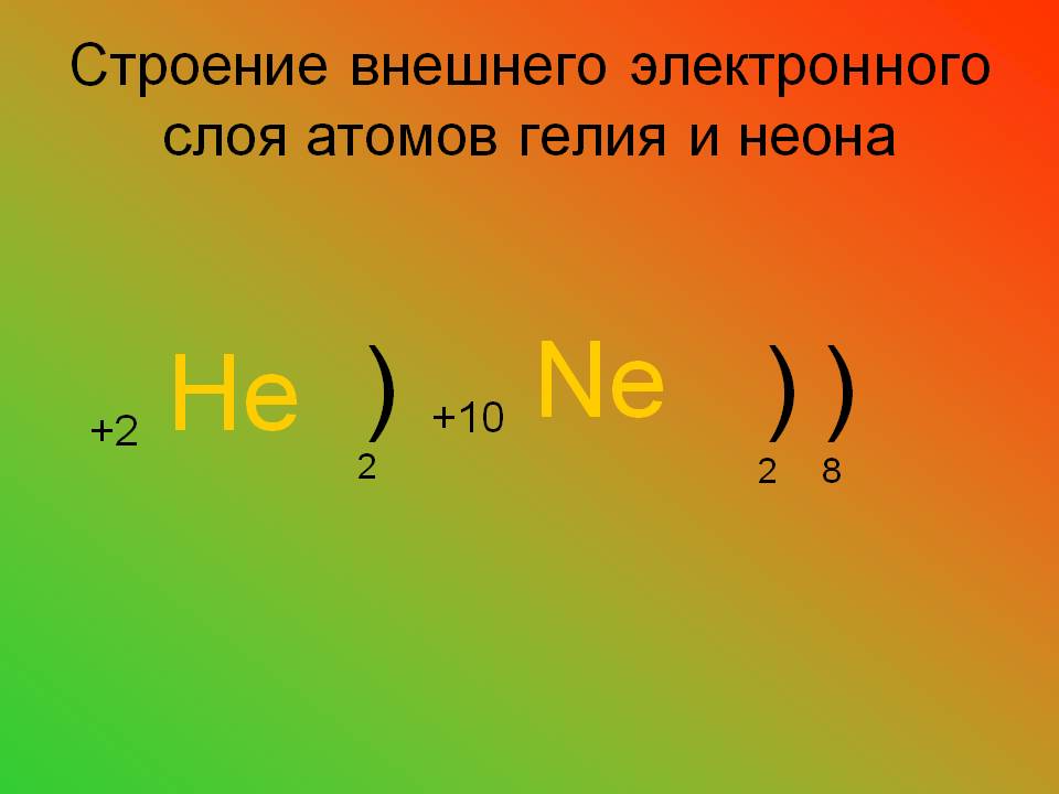 +10 Ne