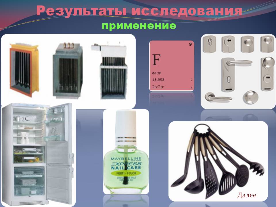 Результаты исследования применение