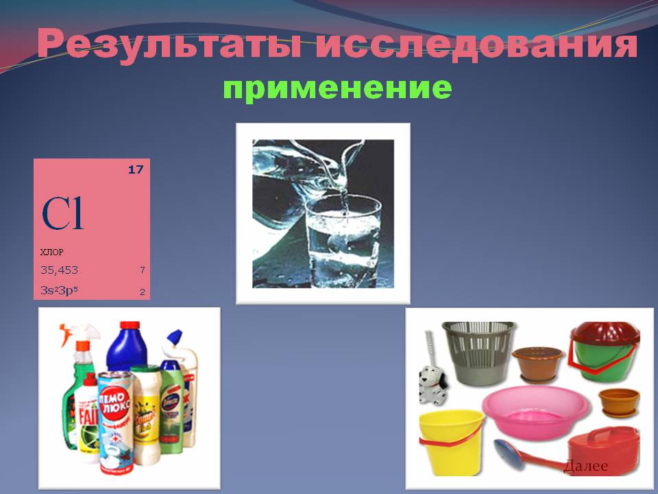 Результаты исследования применение
