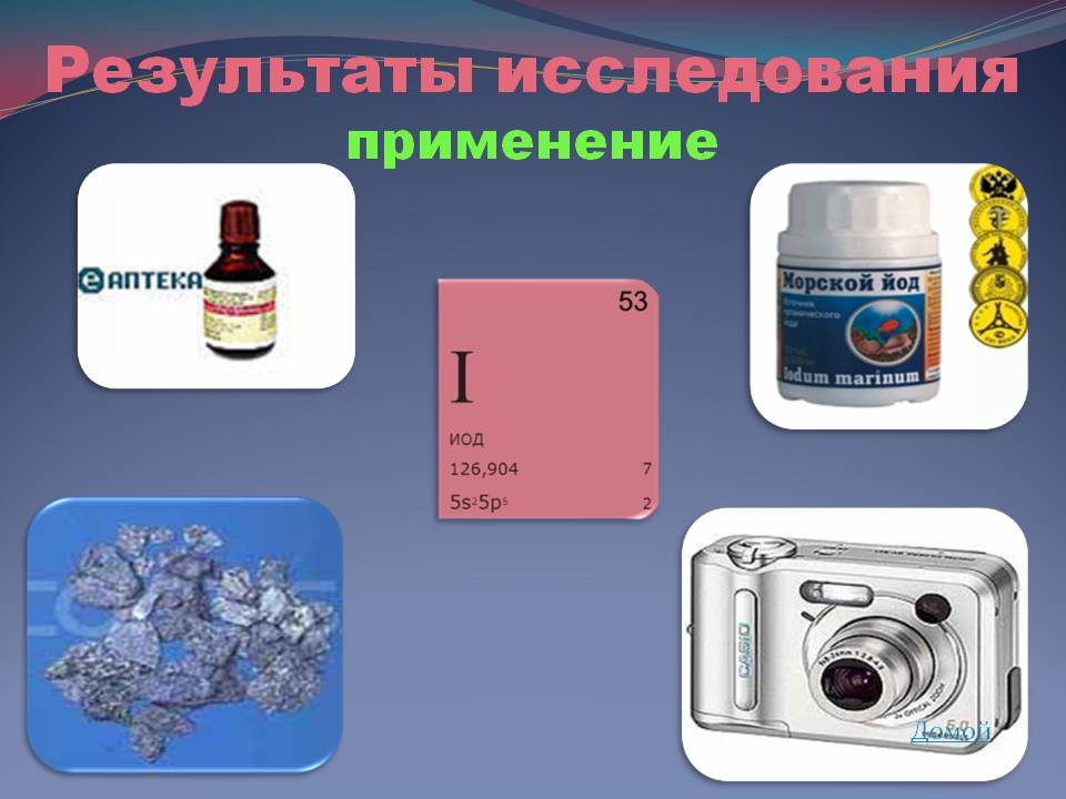 Результаты исследования применение