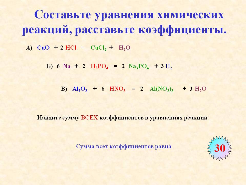 Составьте уравнения химических реакций, расставьте коэффициенты