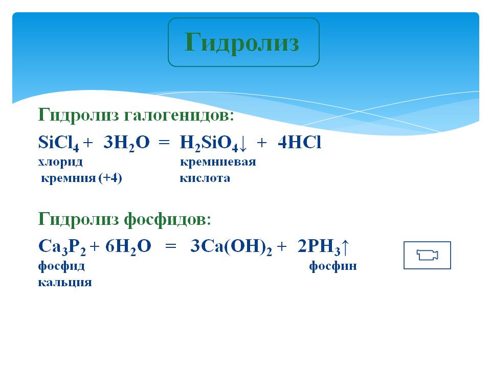 Гидролиз галогенидов
