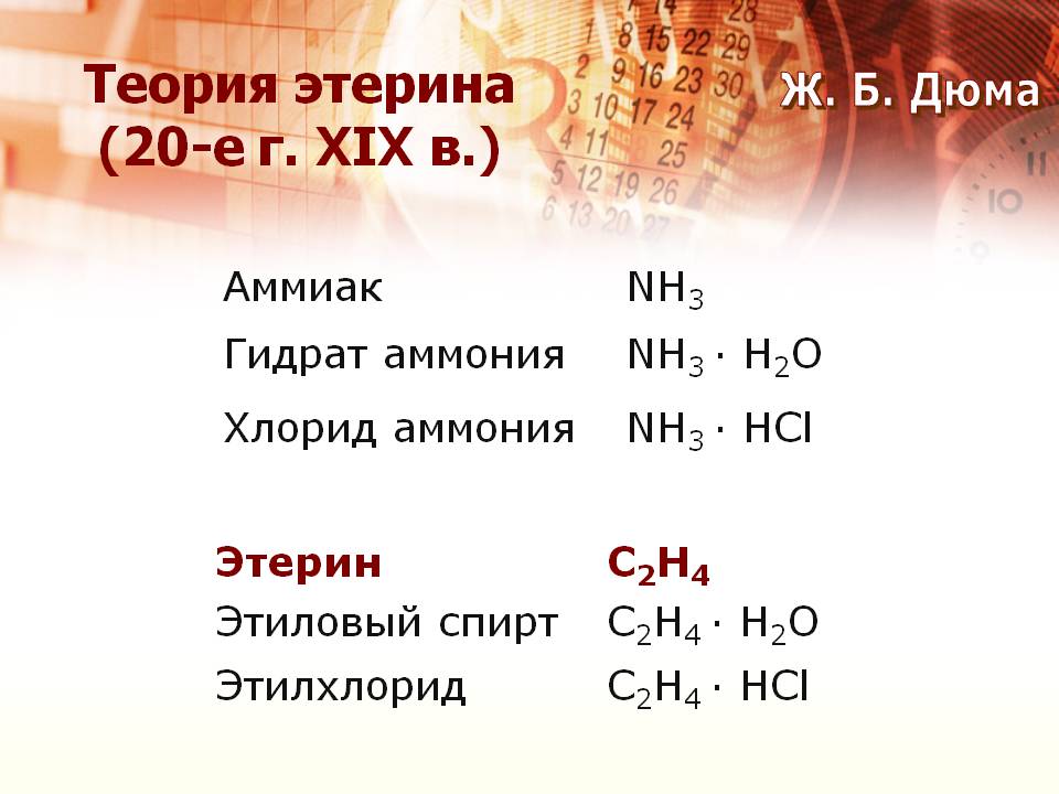 Теория этерина (20-е г. XIX в.)