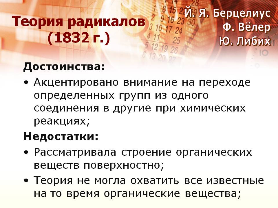 Теория радикалов (1832 г.)