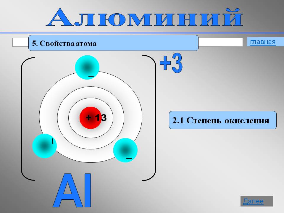 Степень окисления
