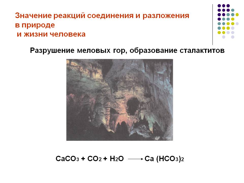 Значение реакций соединения и разложения