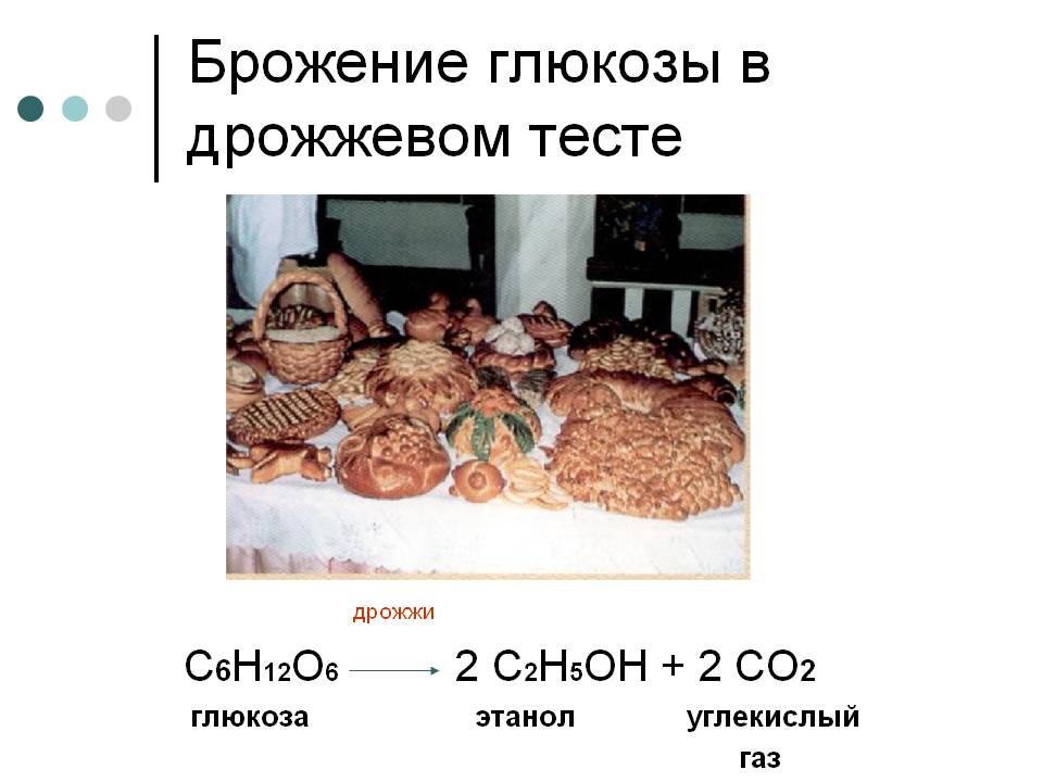 Брожение глюкозы в дрожжевом тесте