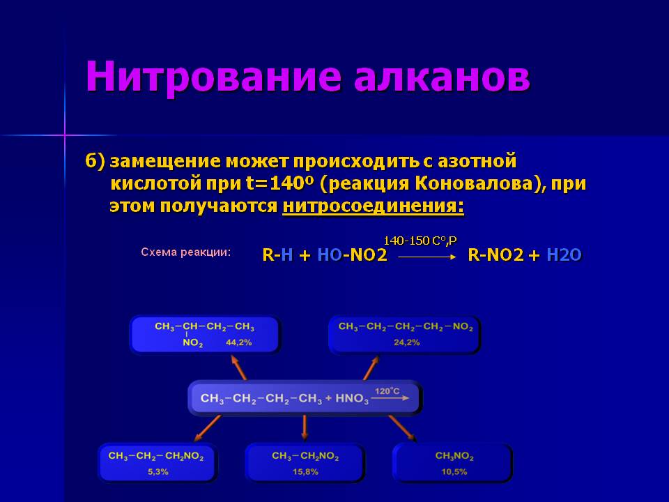 Нитрование алканов