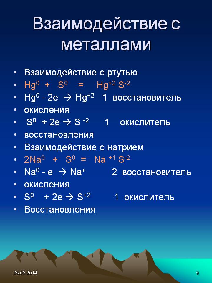 Взаимодействие с металлами