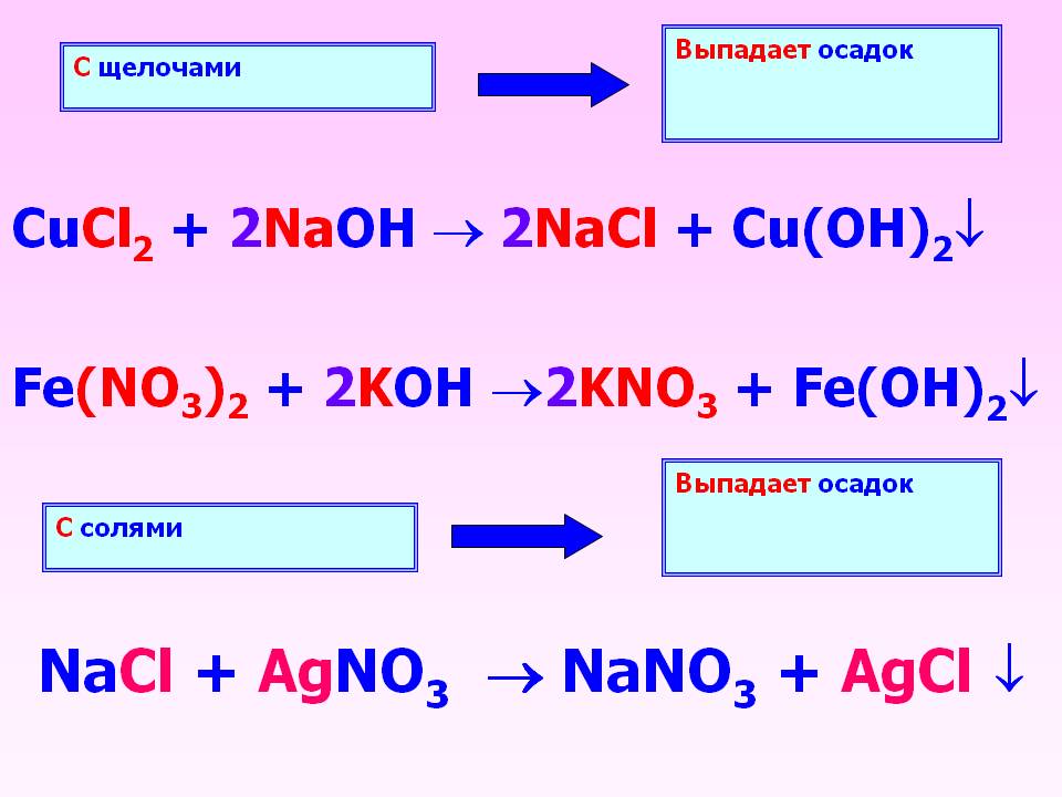NaCl