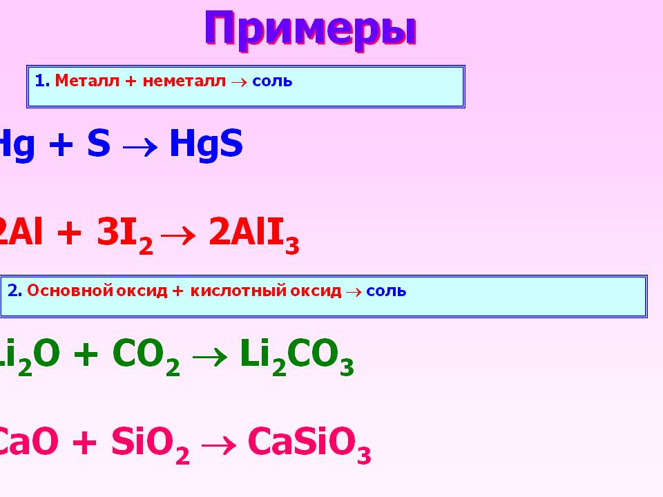 Основной оксид