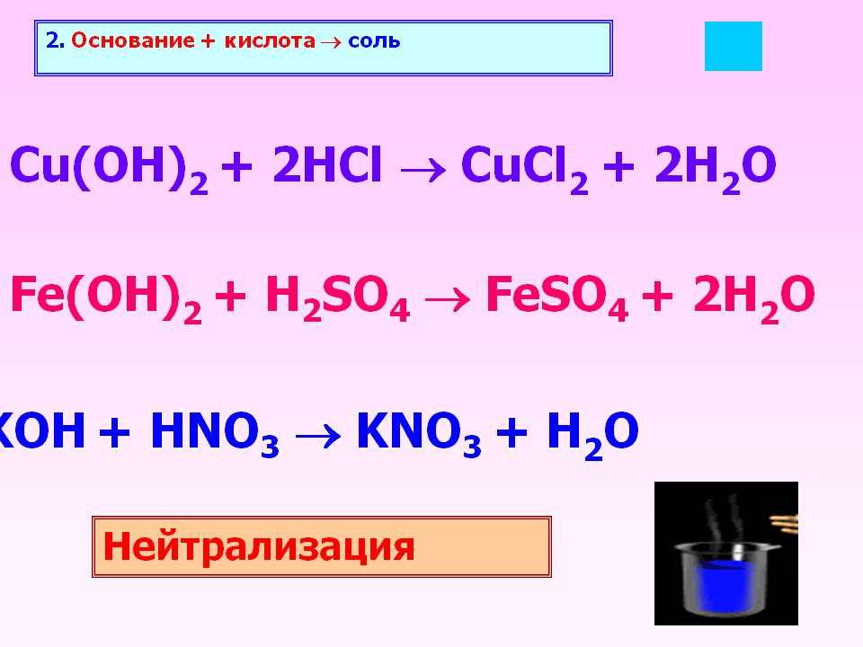 Основание