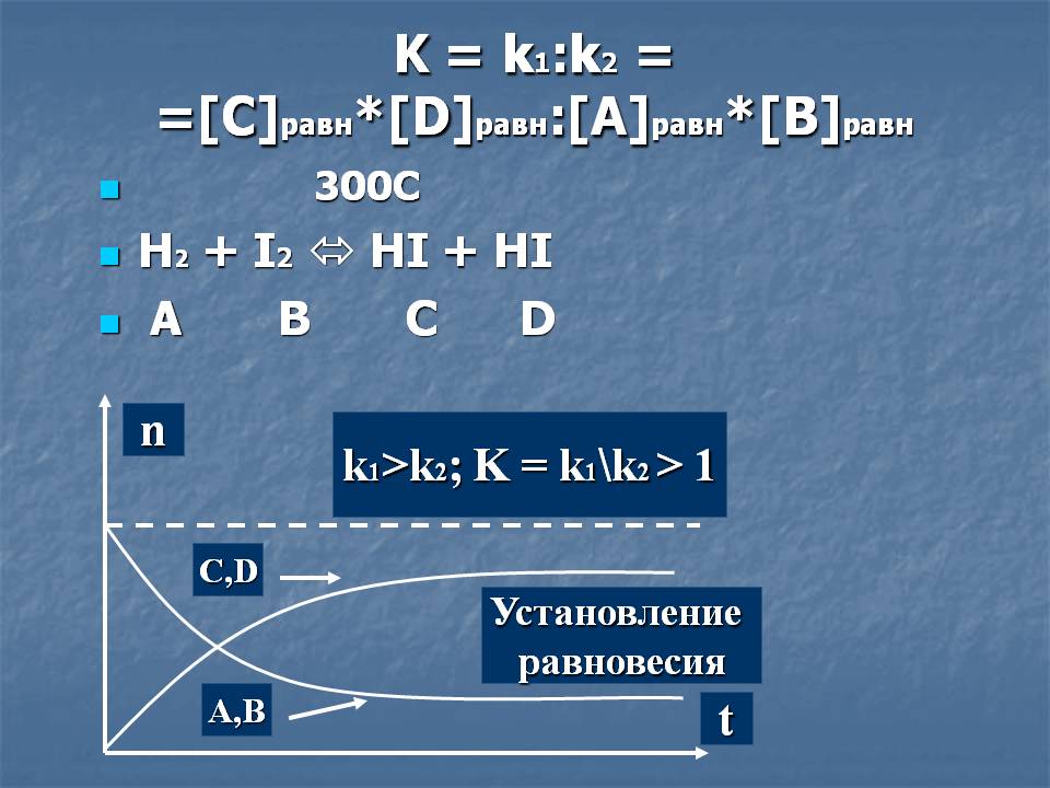 K = k1:k2 = =[c]равн*[d]равн:[a]равн*[b]равн