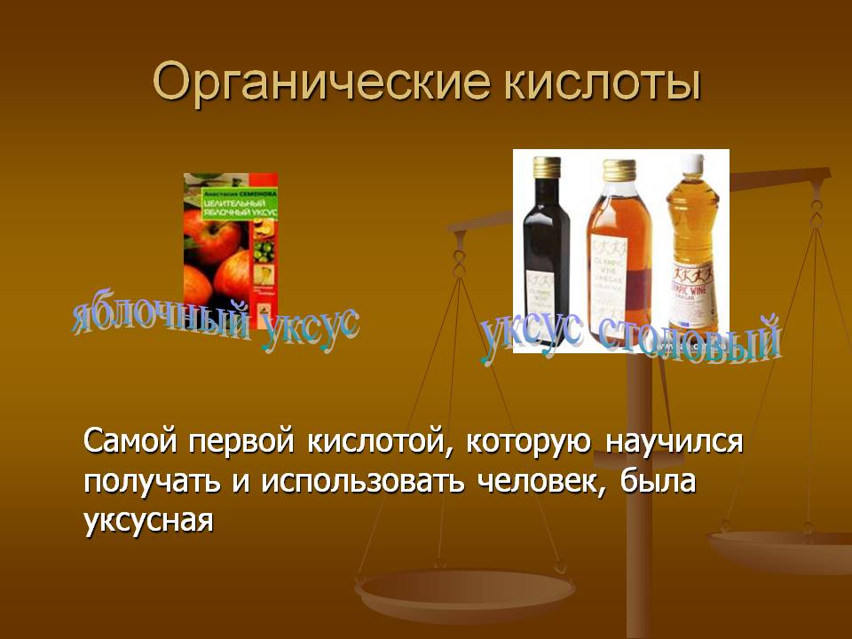 Органические кислоты