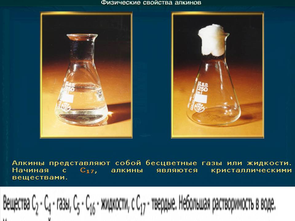 Химия Алкины