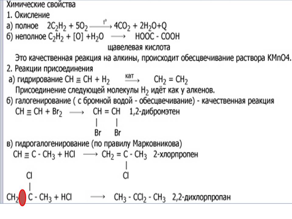 Химия Алкины