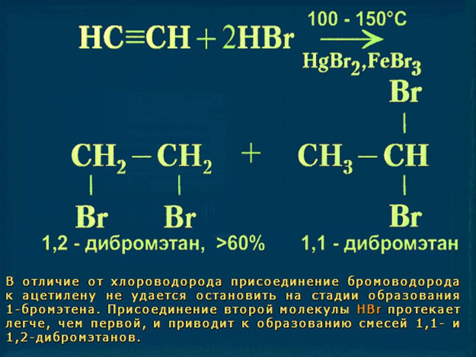Химия Алкины