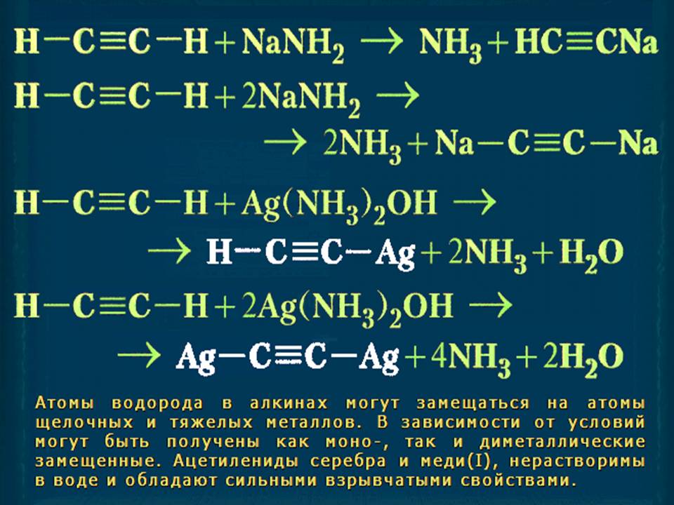 Химия Алкины