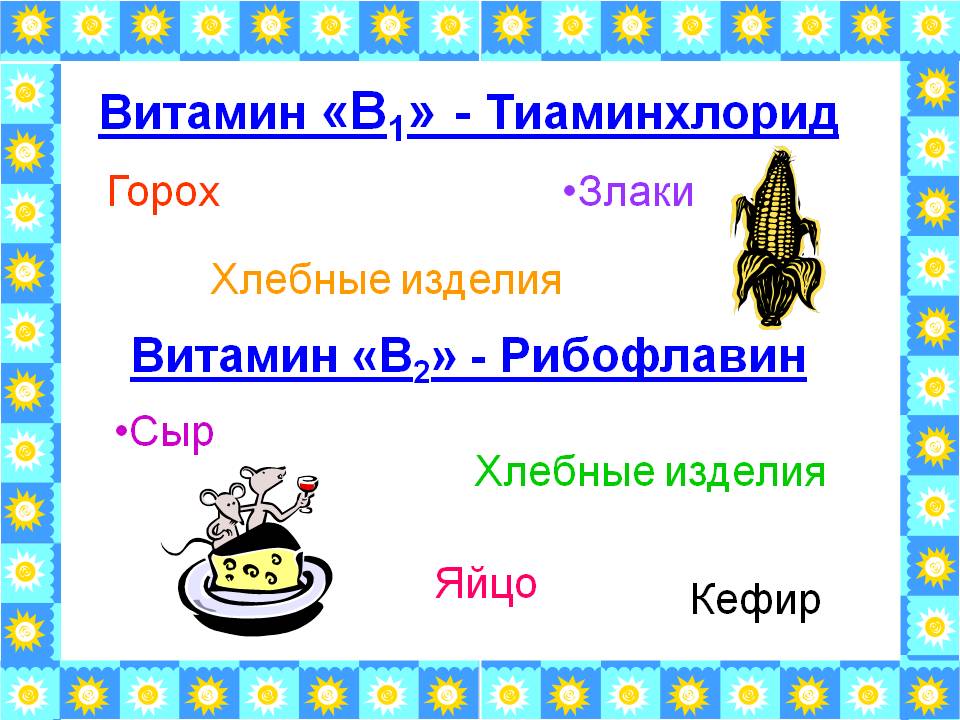 Витамин «В1» - Тиаминхлорид