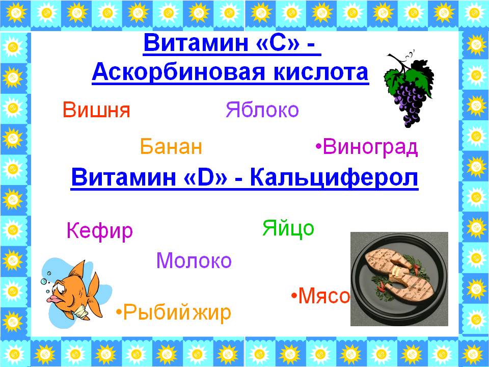 Витамин «С» - Аскорбиновая кислота