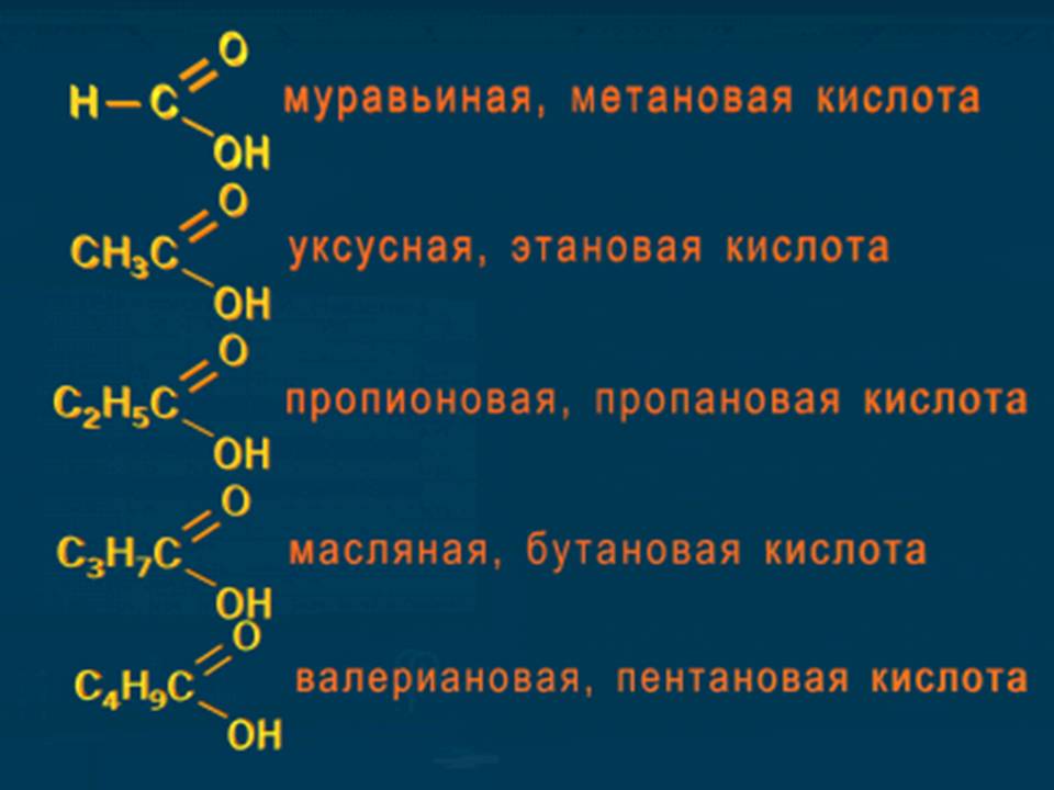 Карбоновые кислоты химия