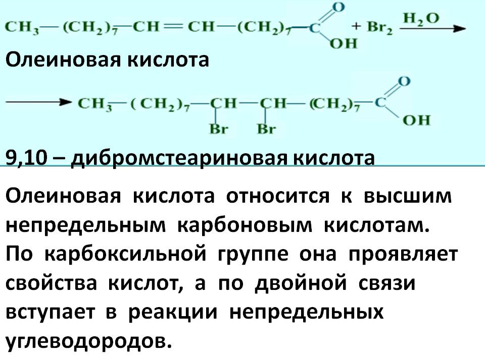 Олеиновая кислота
