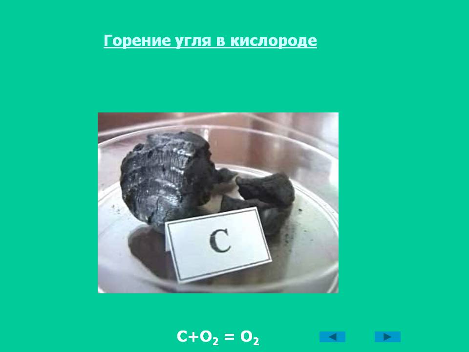 Горение угля в кислороде