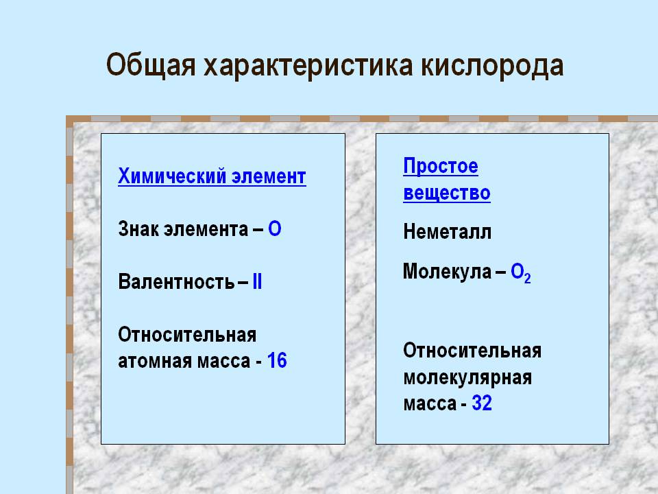 Общая характеристика кислорода