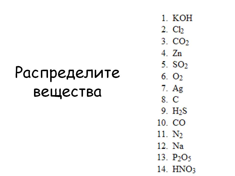Распределите вещества