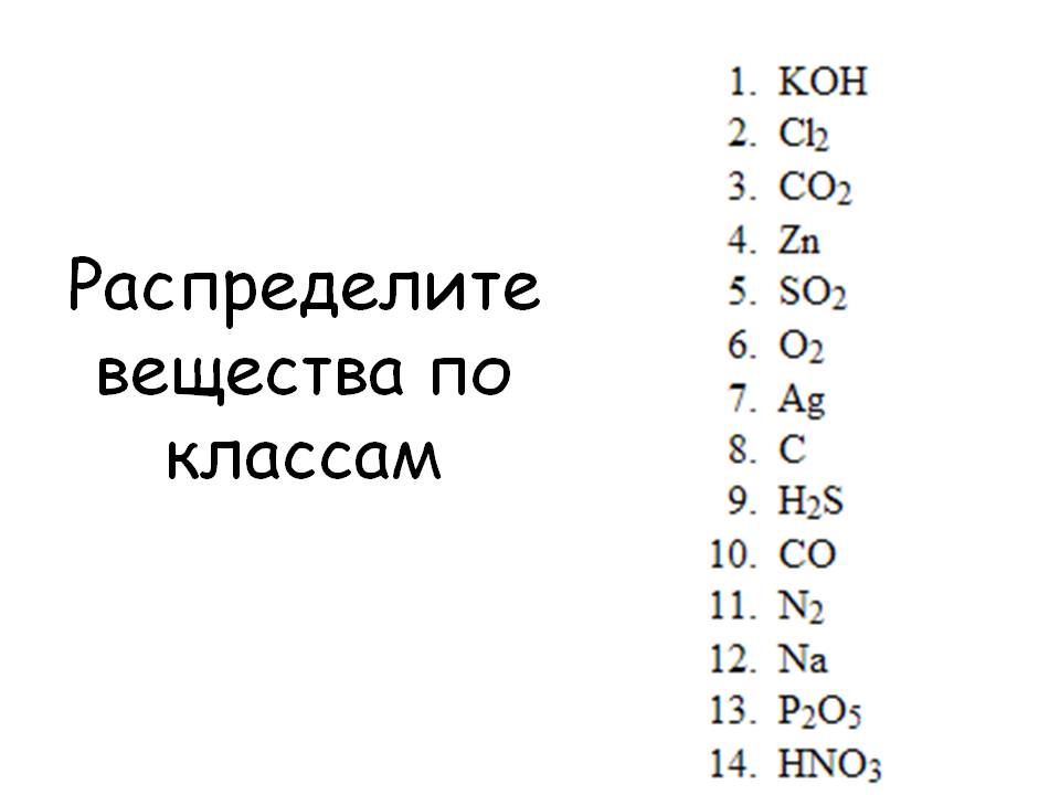 Распределите вещества по классам