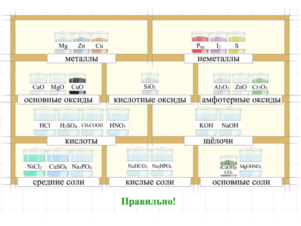 Классификация веществ