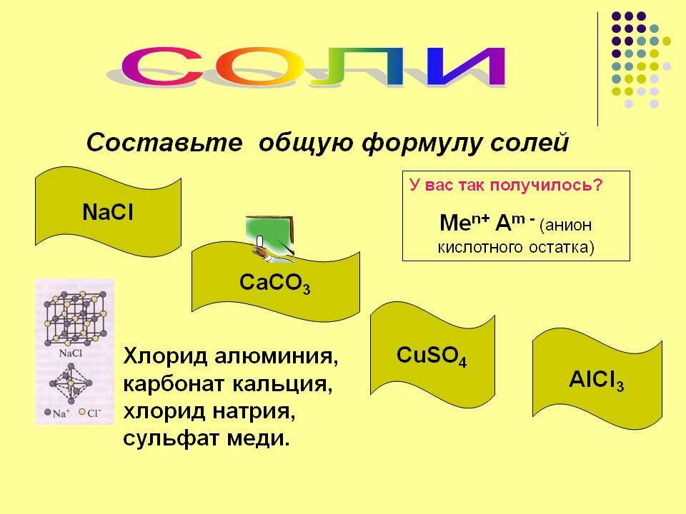 Соли