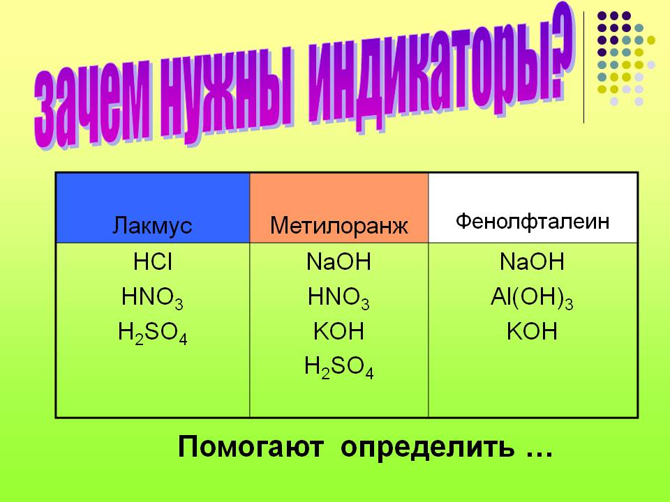 Лакмус