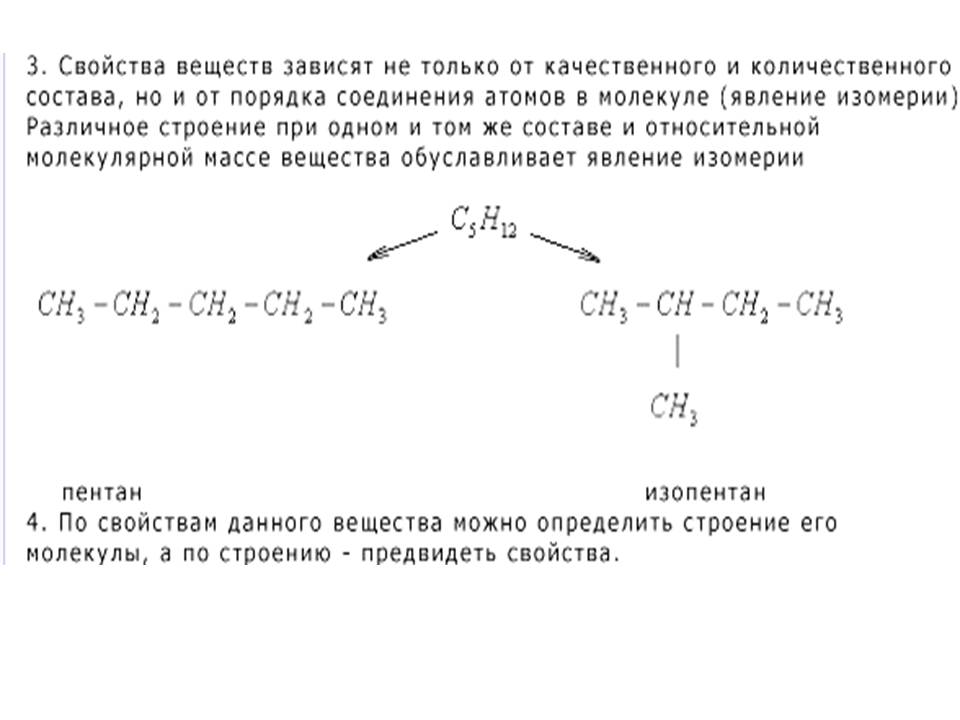 Классы органических веществ