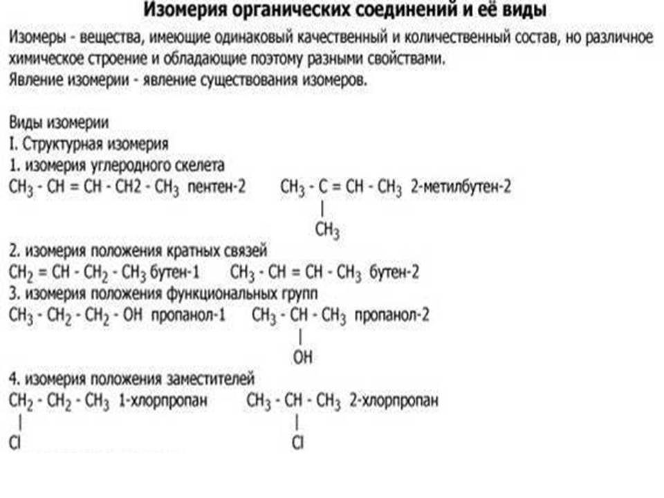 Классы органических веществ