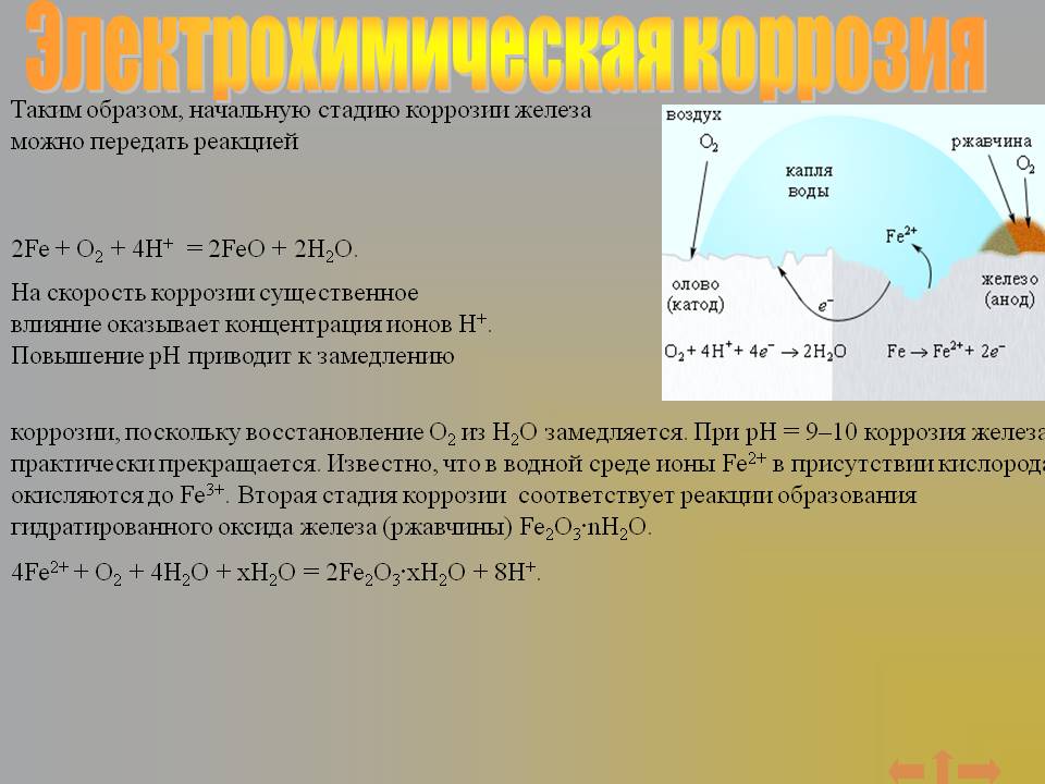 Электрохимическая коррозия