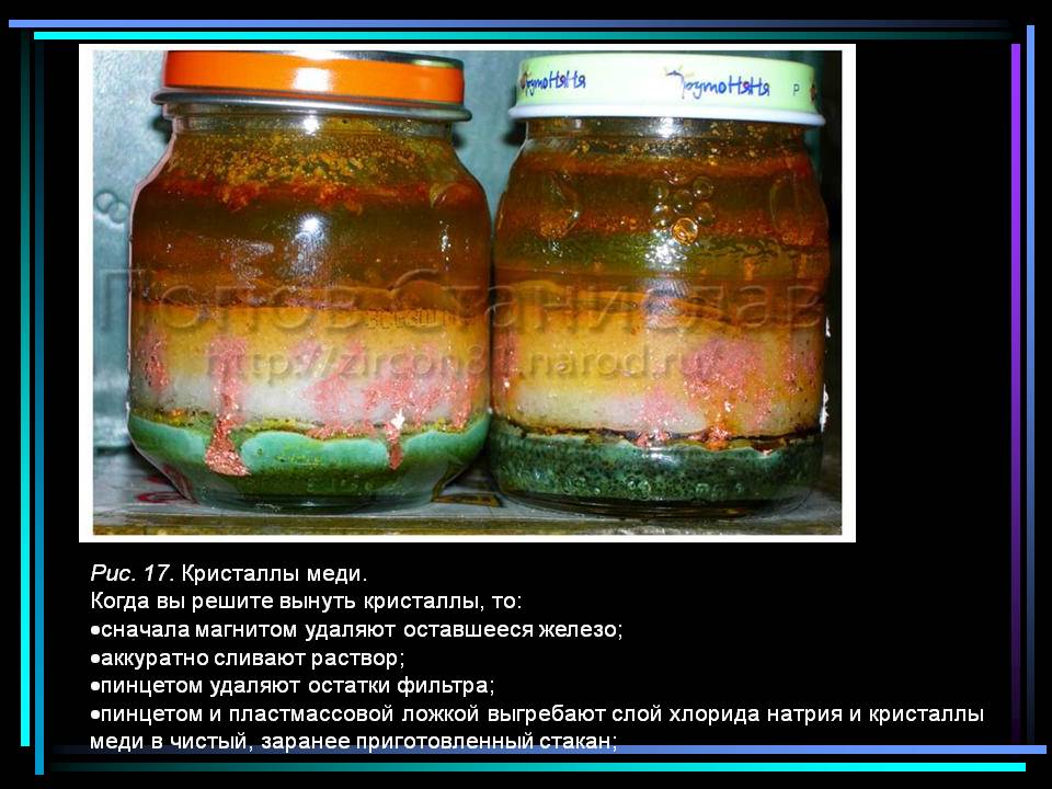 Рис