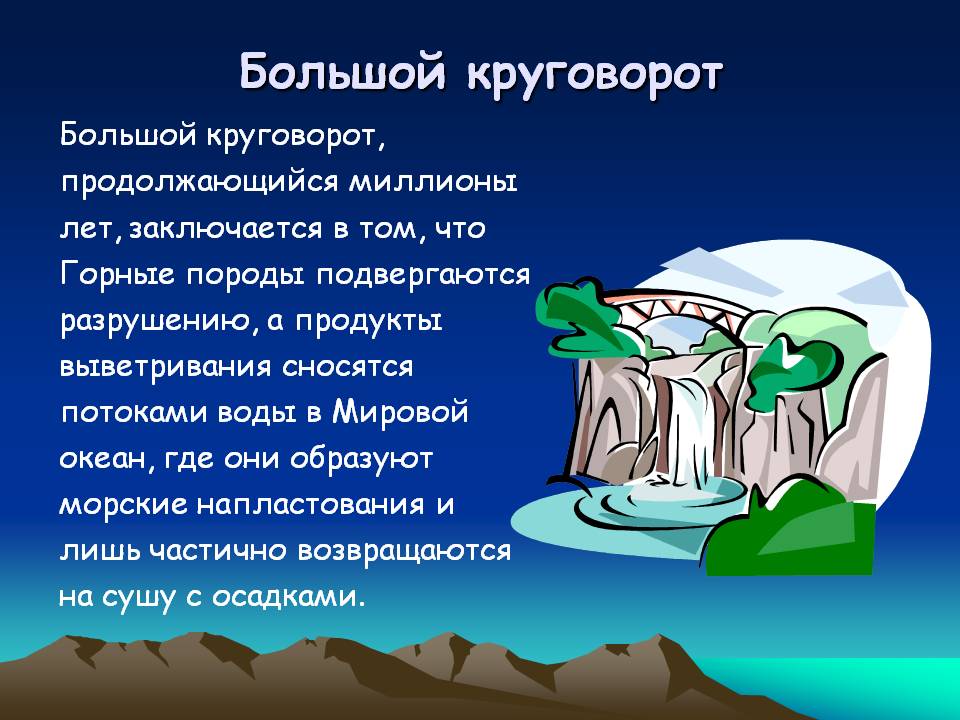 Большой круговорот