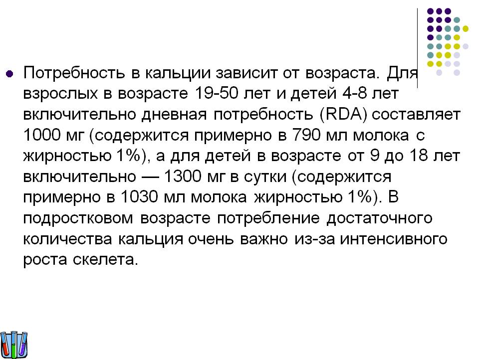 Потребность в кальции зависит от возраста