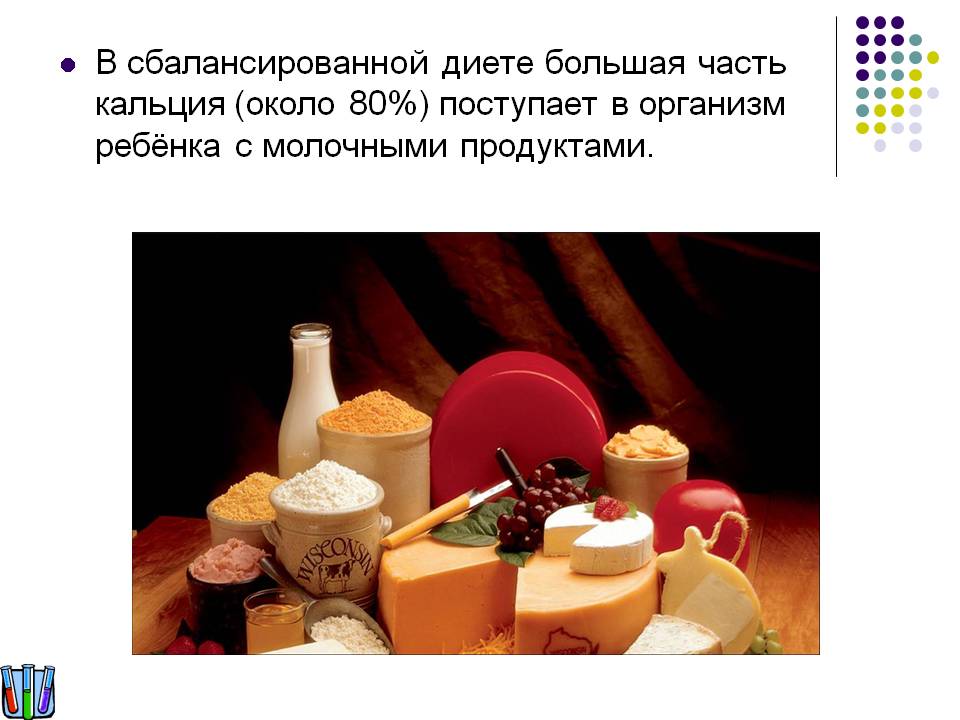 В сбалансированной диете большая часть кальция (около 80%) поступает в