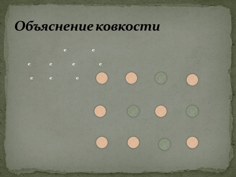 Объяснение ковкости