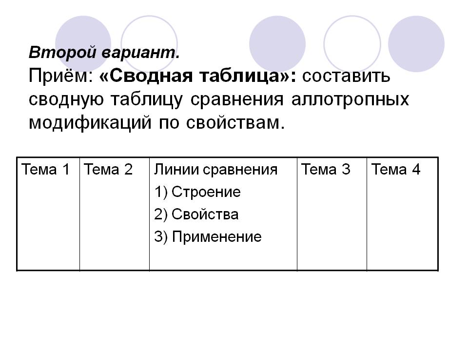 Второй вариант