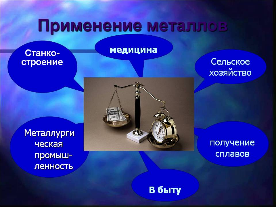Применение металлов