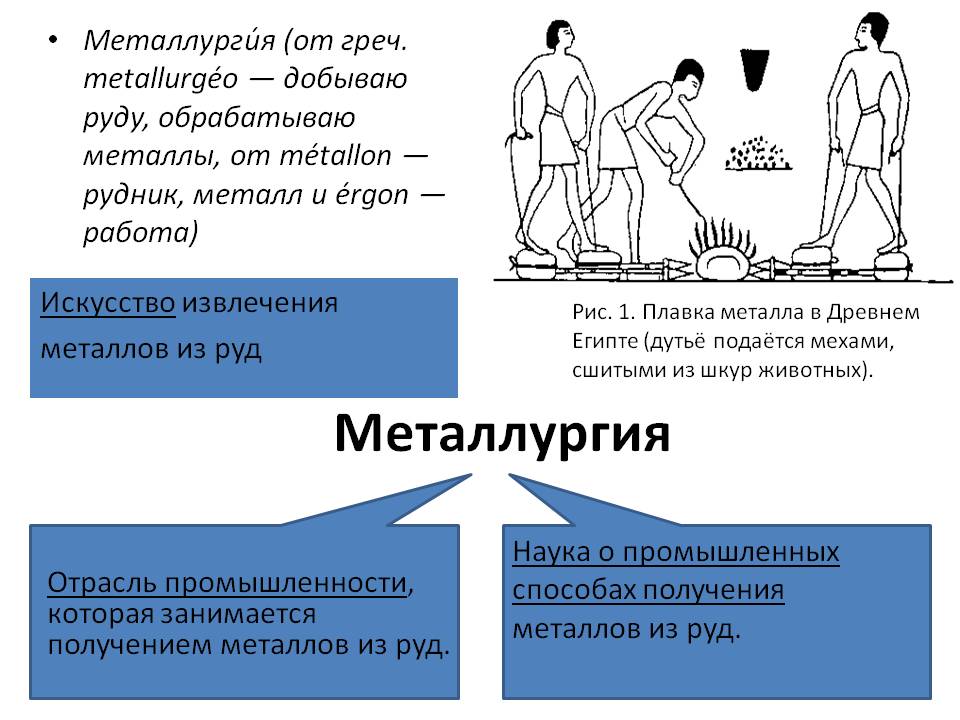Металлургия