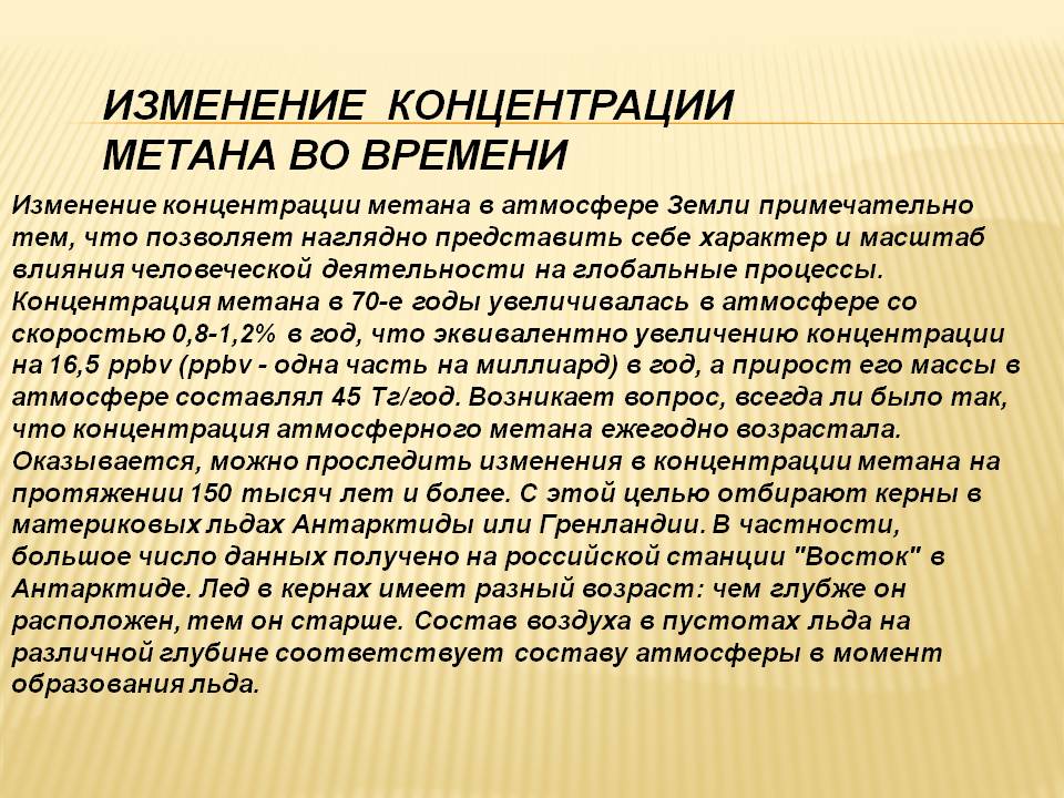 Изменение концентрации метана во времени